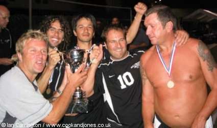 Winning the League