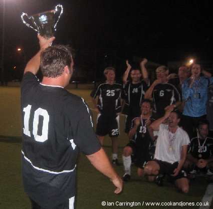 Winning the League